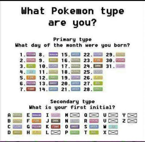 what pokemon type am i quiz.